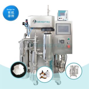 闭式循环喷雾干燥机, 有机溶剂处理